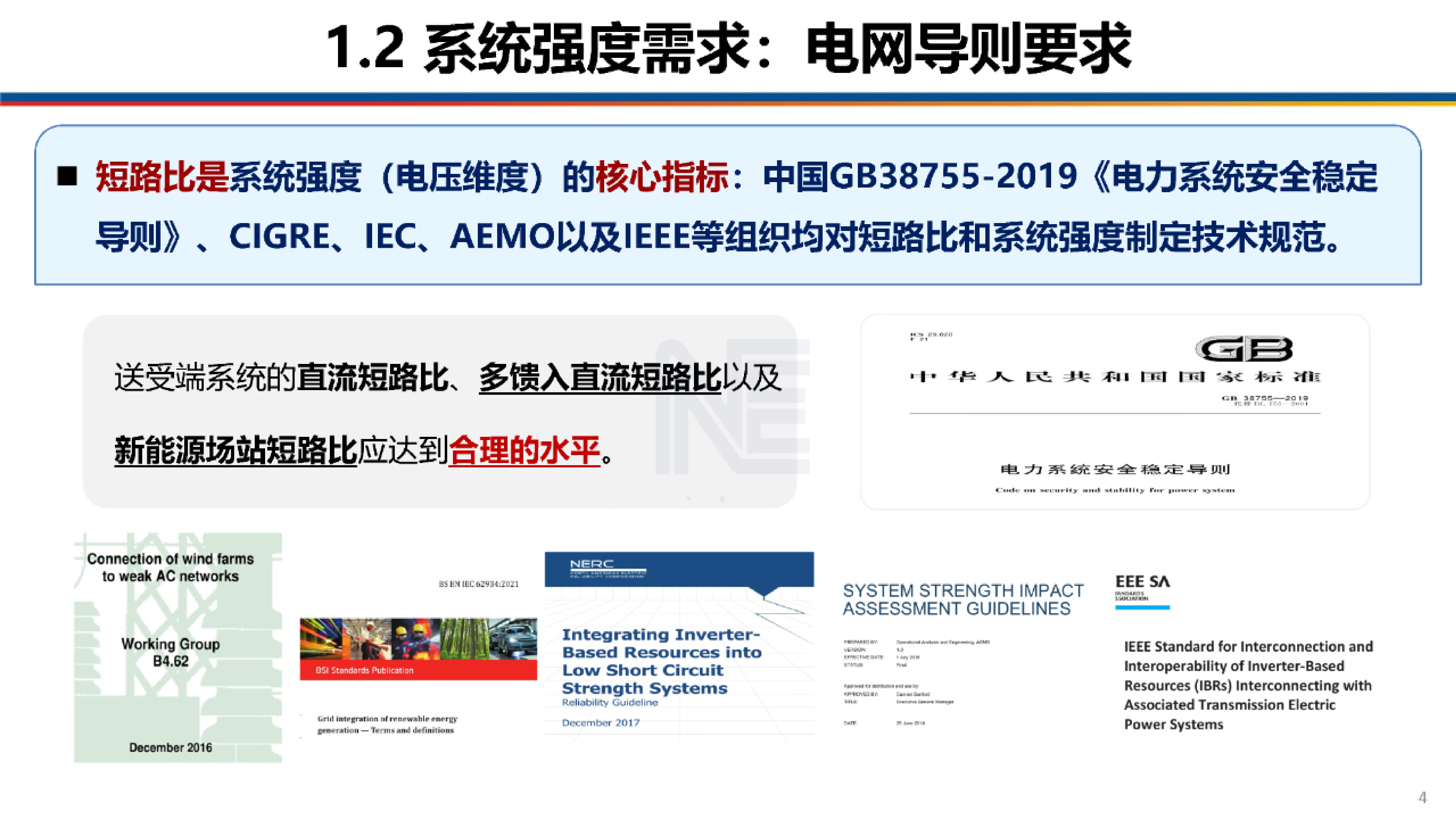 浙江大学电气工程学院辛焕海低短路比场景下新能源场站构网跟网变流器容量配比估算报告39页